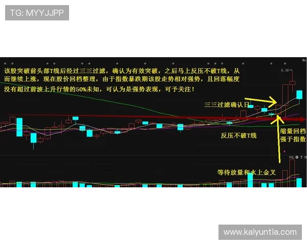 波胆提款被风控怎么解除 防封避坑电子真人规则技巧